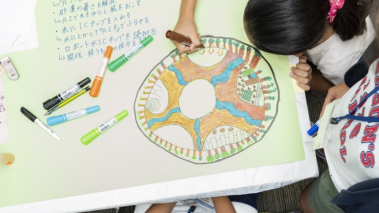 学んだことを取り入れながら、「自分たちの都市に必要な森」を考えます
