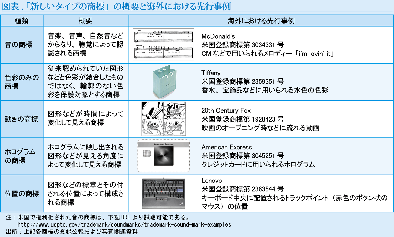altテキスト