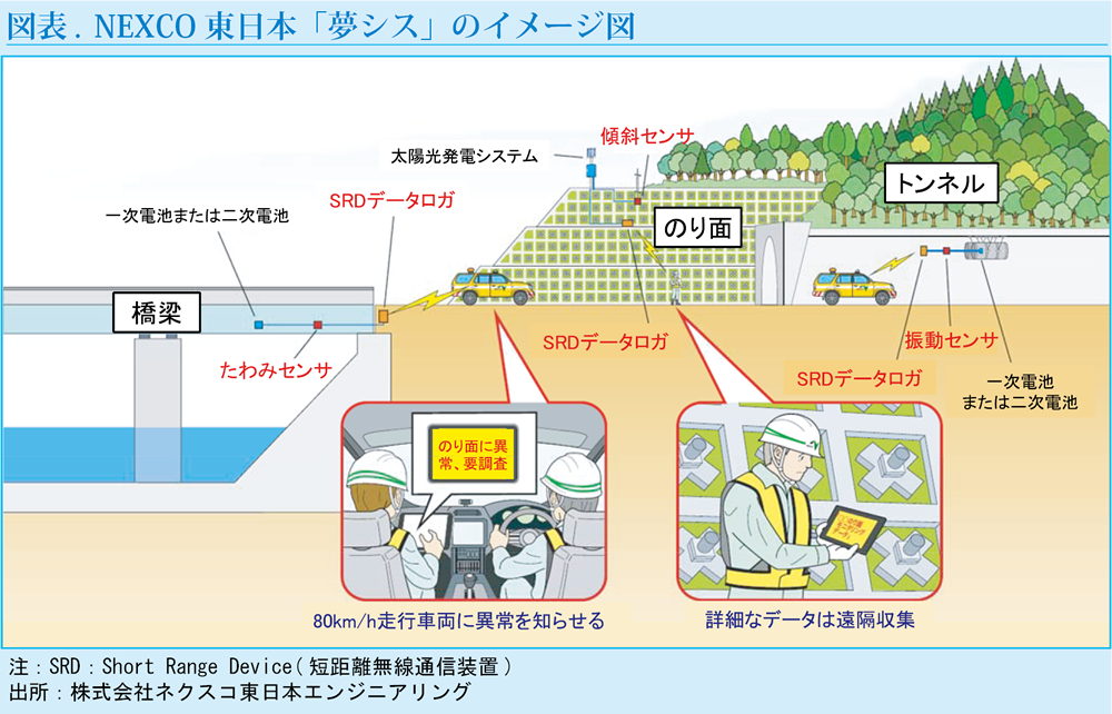 altテキスト