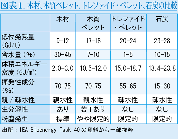 altテキスト